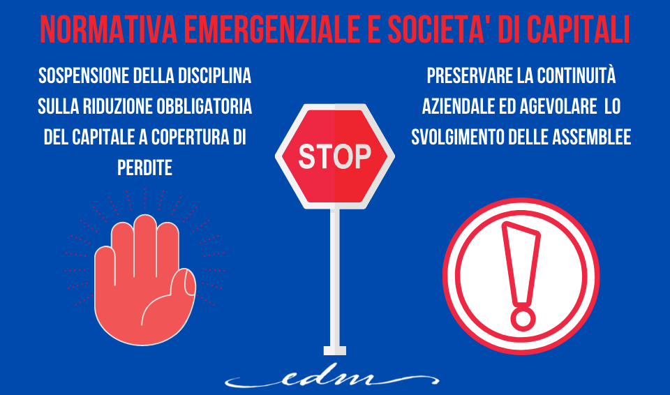 Normativa emergenziale e società di capitali
